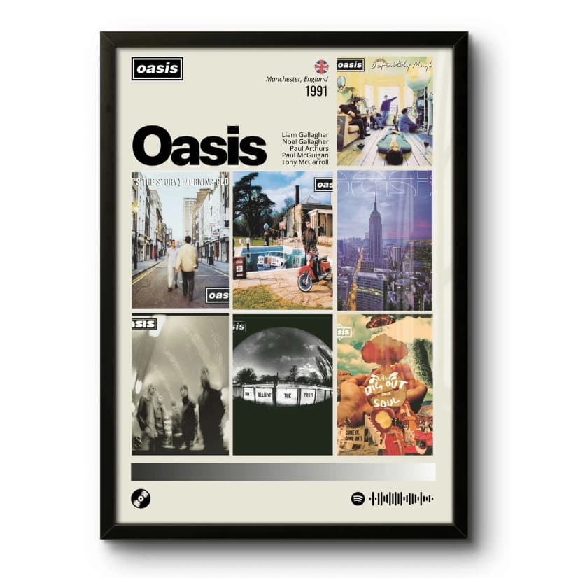 Quadro Decorativo: Oasis / Discografia (1991) Álbuns, Clássicos, Musicas, Sofisticado.