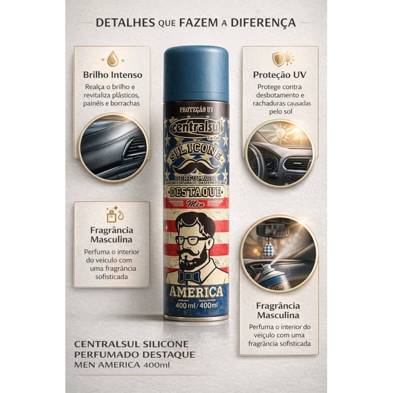 Silicone Spray Automotivo Perfumado Proteção UV 400ml