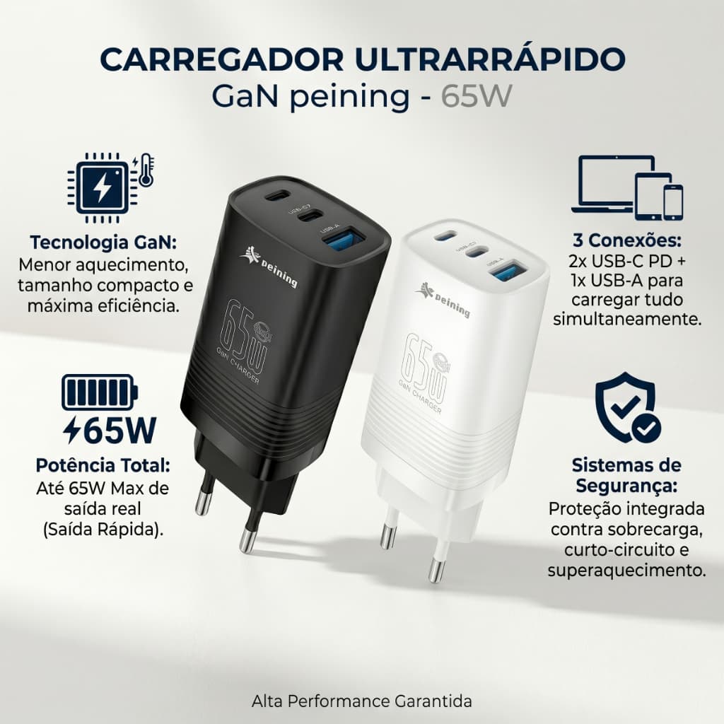 Carregador 65w Turbo Ultra Rápido 2 Saídas Usb-c E 1 Usb