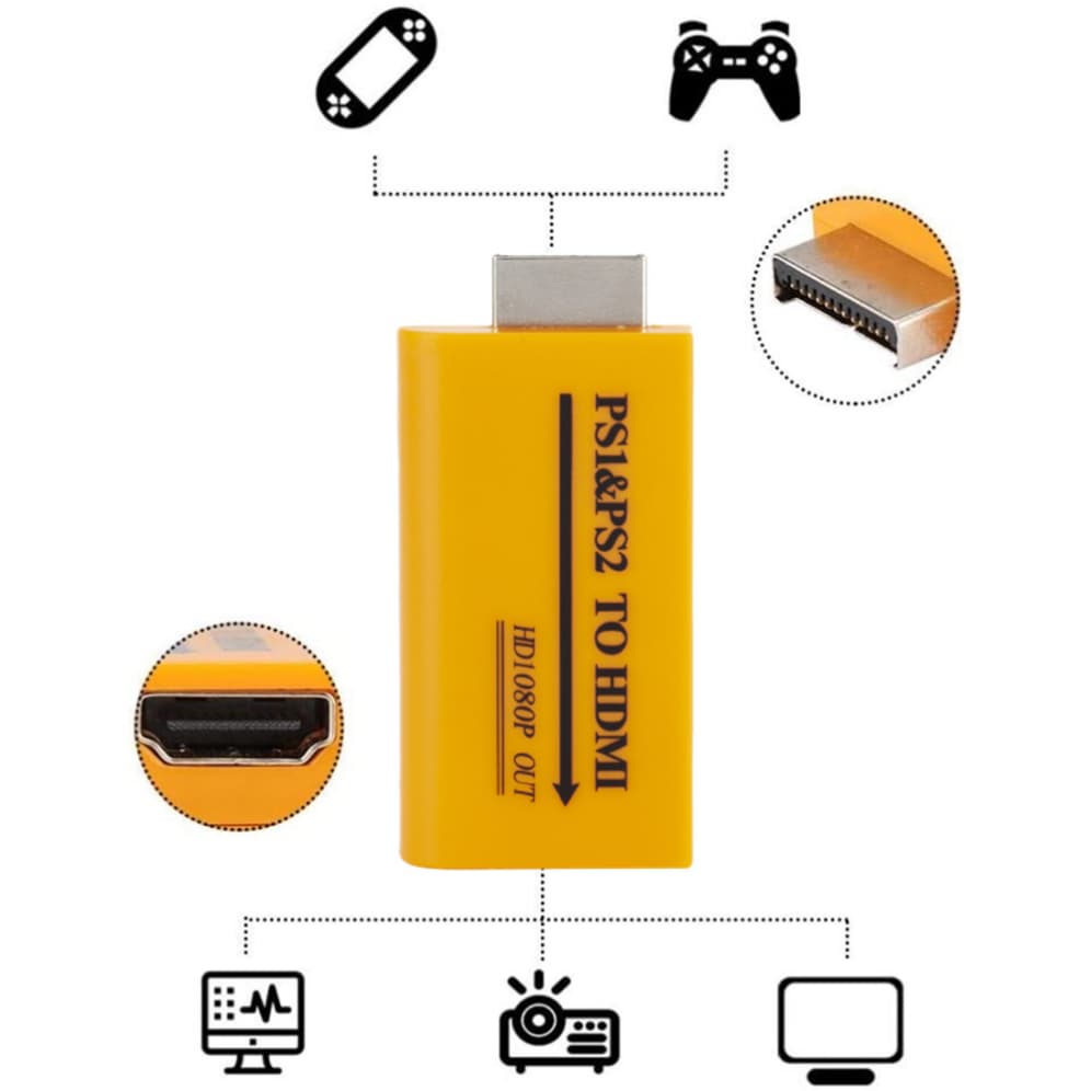 Adaptador Hdmi Ps1/playstation 2 audio e video 1080p