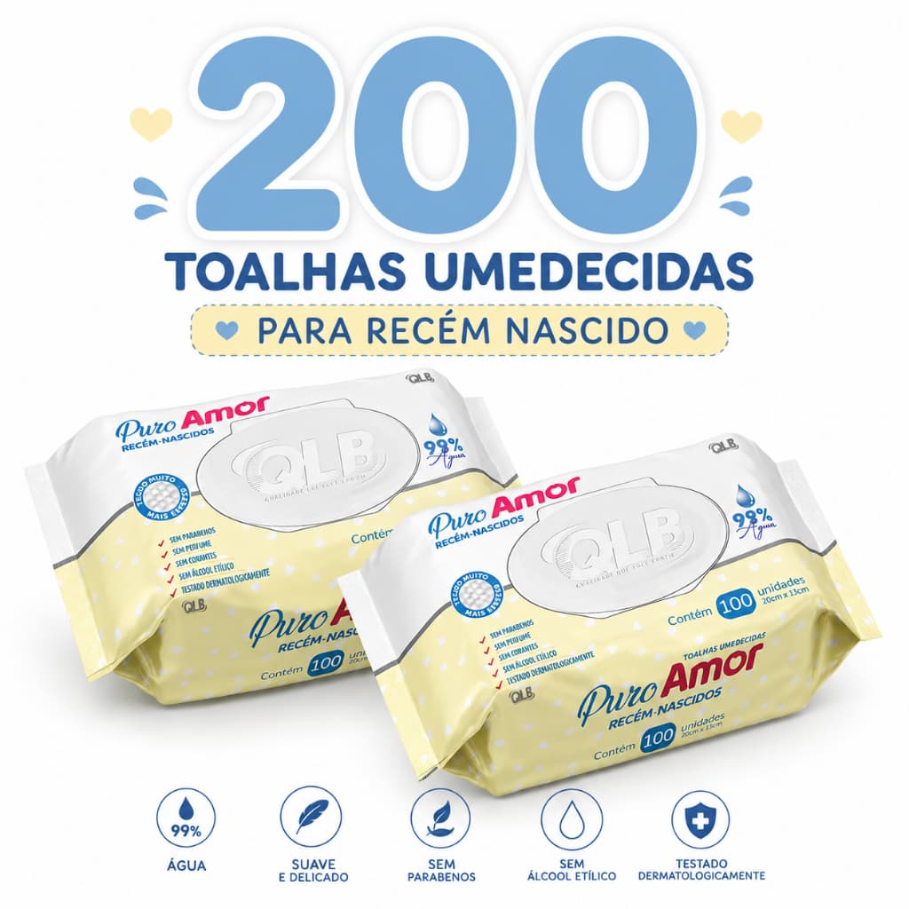 Kit com 2 Lenços/Toalhas Umedecidas Puro Amor Recém-Nascidos c/100 Unidades Cada – Tampa FlipTop