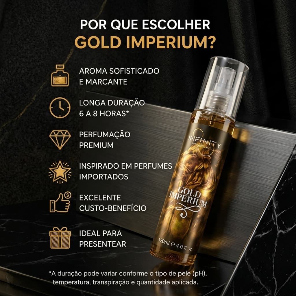 Body Splash Masculino 120ml Perfume Premium Longa Duração Inspirado Aroma Marcante