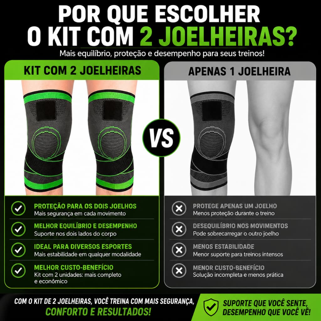 PAR de Joelheiras de Compressão Ortopédica - MWKS 6906