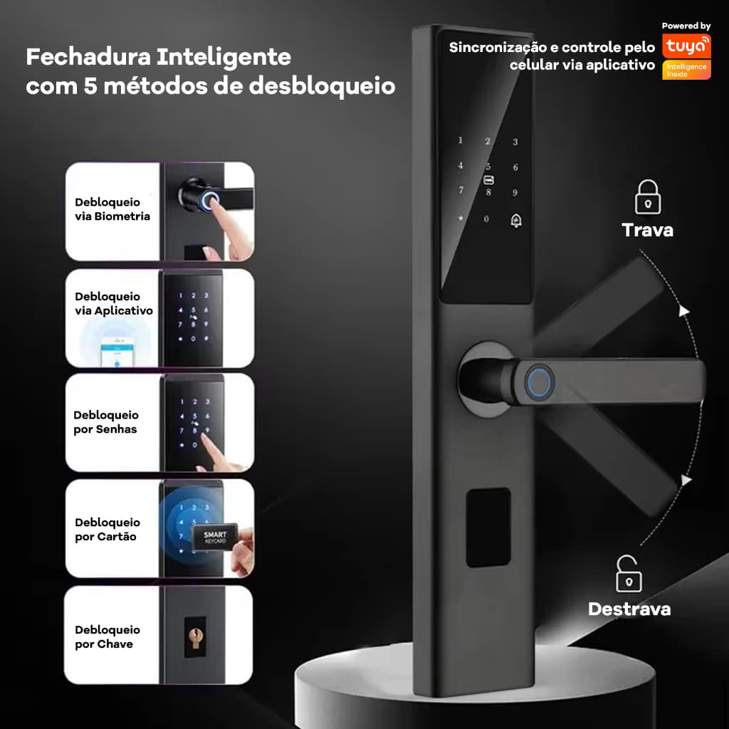 Fechadura Inteligente Controle Remoto Biometria Senha Ideal Airbnb Residência