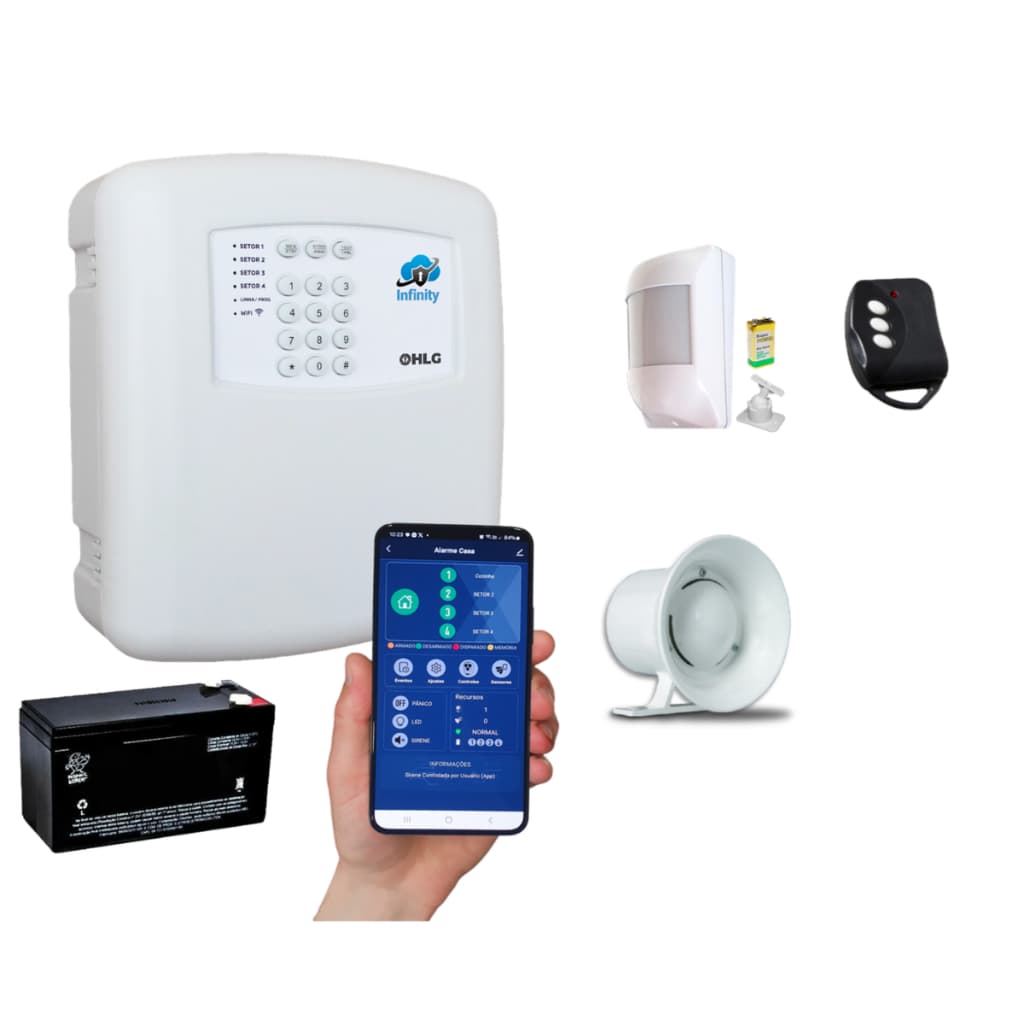 Kit Central de Alarme Wifi APP gratuito 1 IVP RF Completo