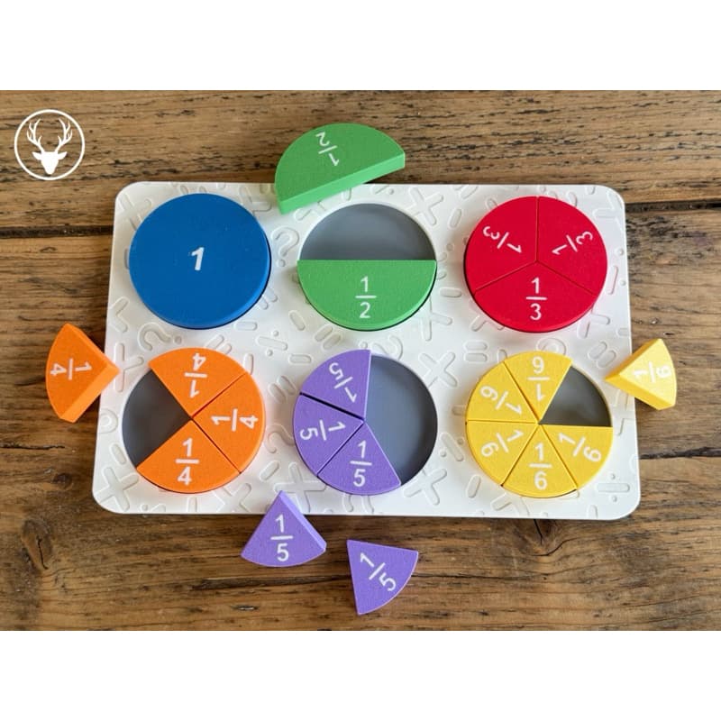 Material Educativo de Frações | Quebra-Cabeça, Torre, Disco ou Círculo de Frações