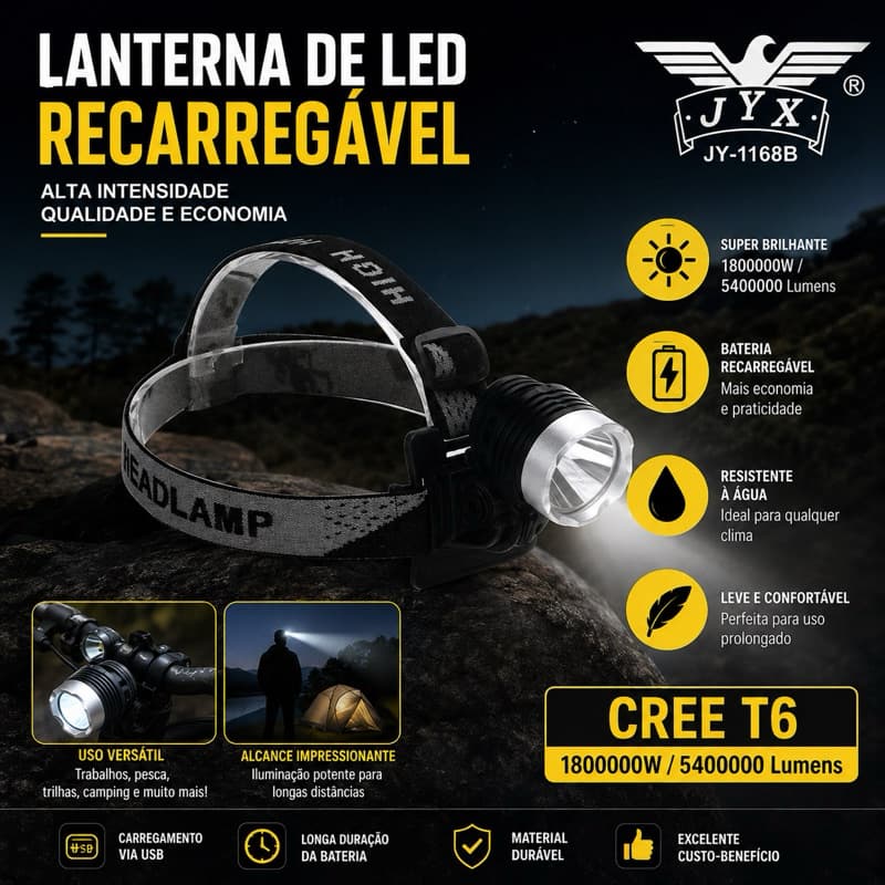 Farol de Bike e Lanterna de Cabeça JYX JY-1168B