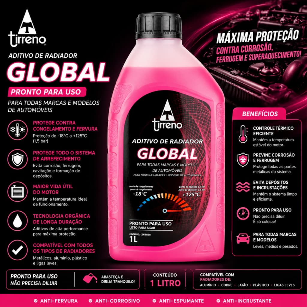 Aditivo Rosa Pronto Uso 1 Litro Tirreno para Todas as Marcas e Modelos de Automoveis Aditivo Radiador