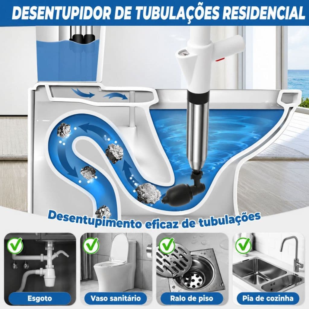 Desentupidor Pressurizado para Vaso Sanitário, Pia, Banheira e Ralos Bomba de Alta Pressão com Manômetro e Adaptadores
