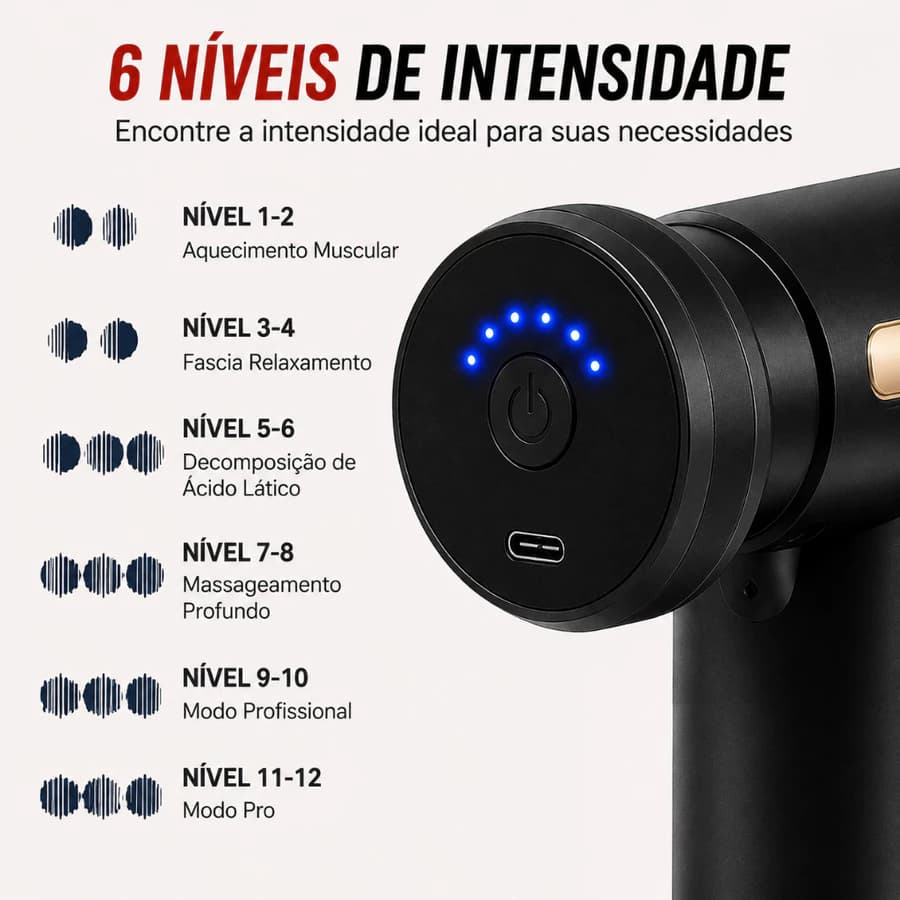 Massageador Gun Lakton JMQ-Portátil 6 Níveis Silenciosa Recarregável USB 4 Cabeças