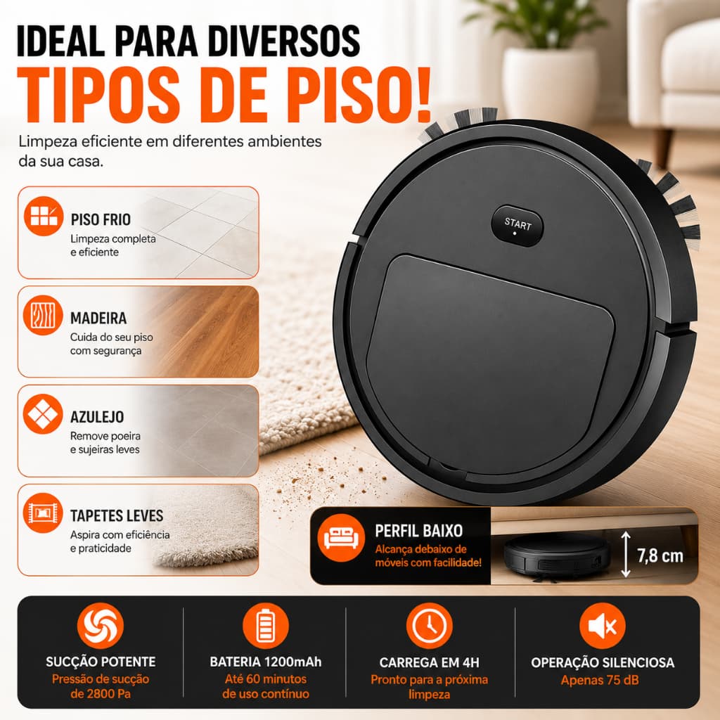 Robô Aspirador de Pó Recarregável Automático Inteligente Filtro HEPA Sensor Obstáculos Piso e Tapete 2800Pa