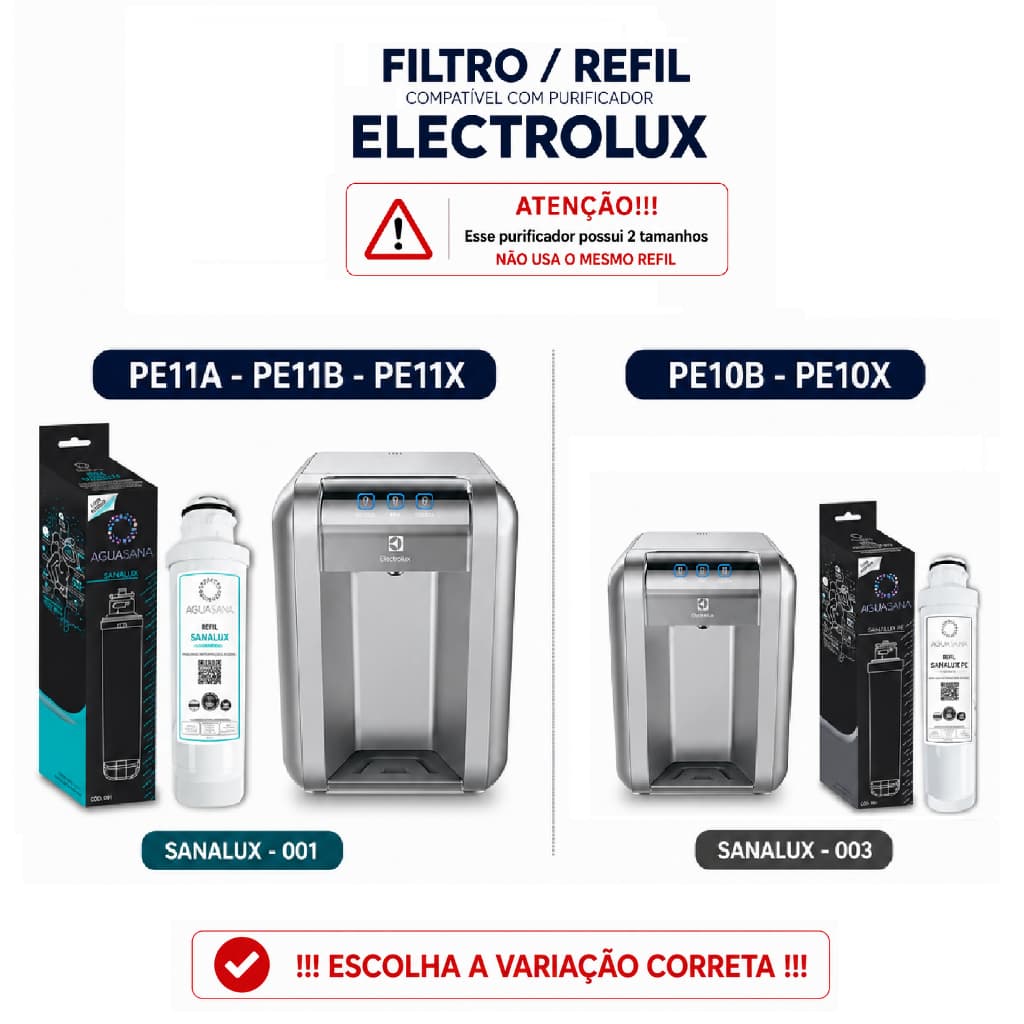 Filtro de Água para Purificador Electrolux Refil compatível com bebedouro PE11A, PE11B, PE11X, PE10B e PE10X.