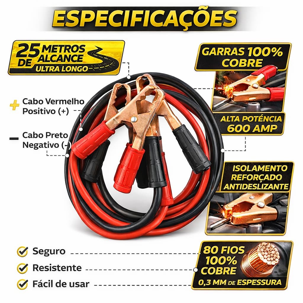 🔋 Kit Cabos Alta Potência 600 AMP 25 Metros – Recarga Rápida Automotiva com Máxima Segurança