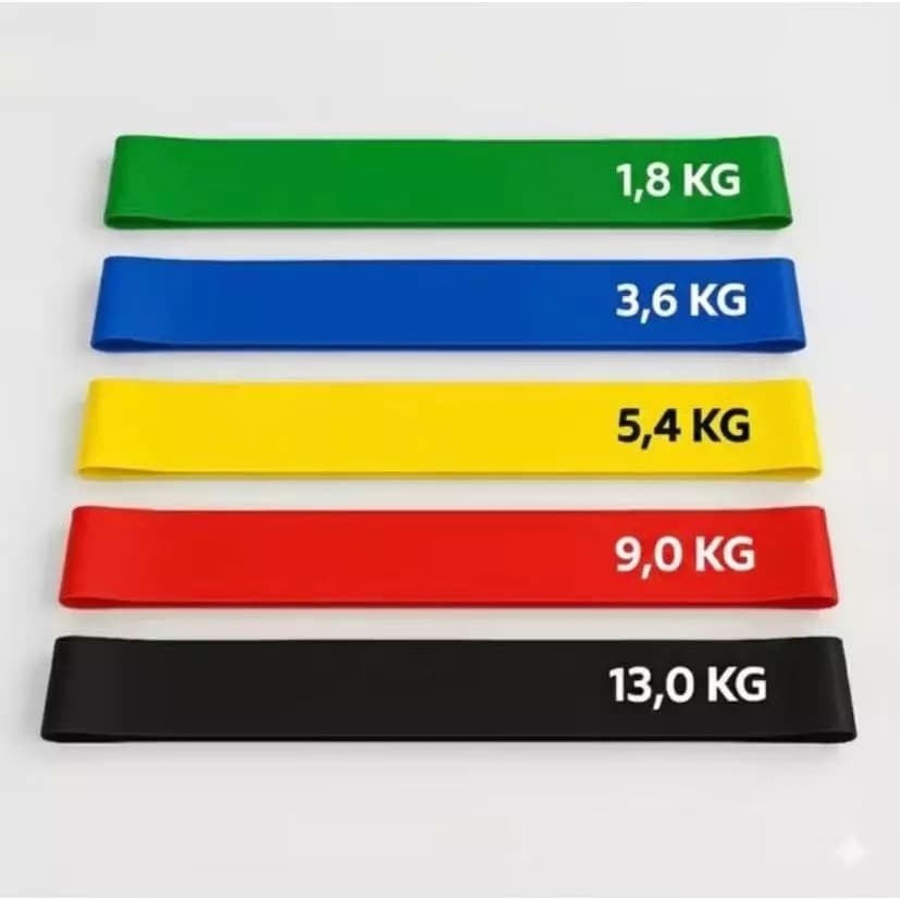Kit 5 Faixas Elásticas Mini Band Treino Academia PREMIUM