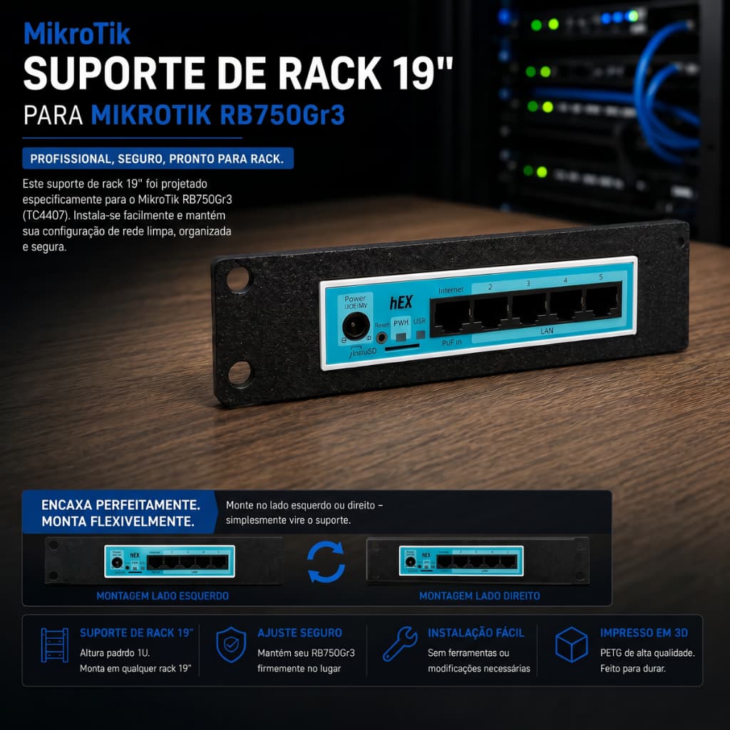 Suporte Para Rack 19 Organizador 1 Mikrotik Rb750 Rb750gr3 Hap Hex