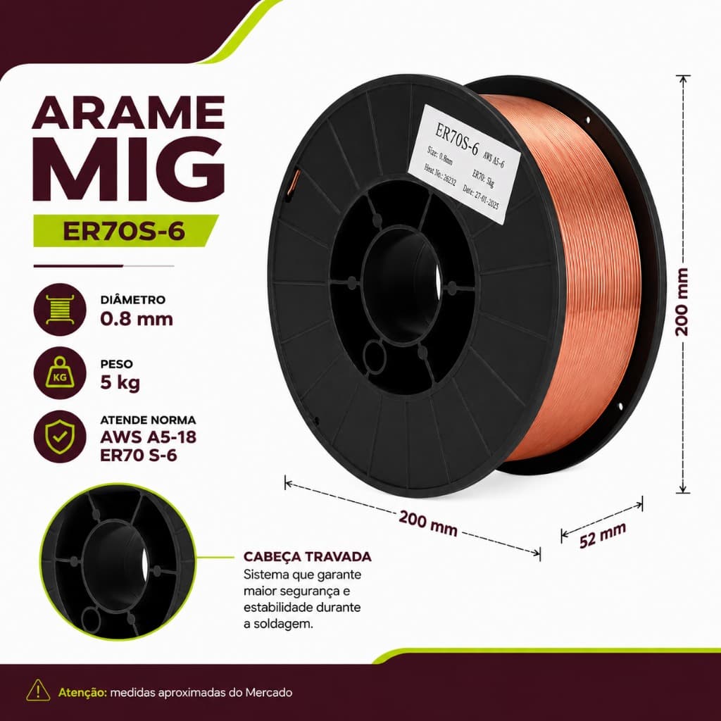 Arame para Solda Mig 0.8 Mm Rolo com 5 Kg uso com Gás Ômega
