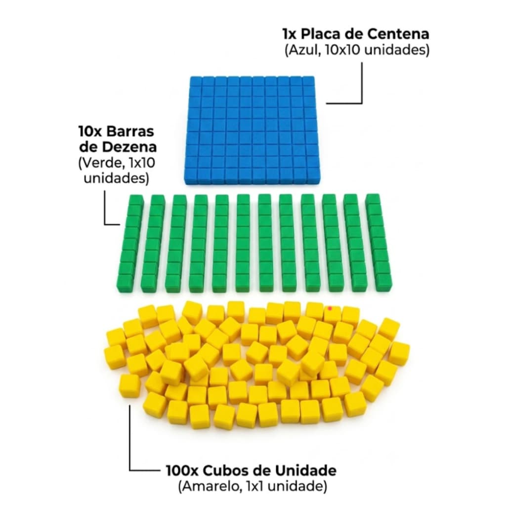 Material Dourado Aluno 111 Pecas Plastico Escolar Matematica