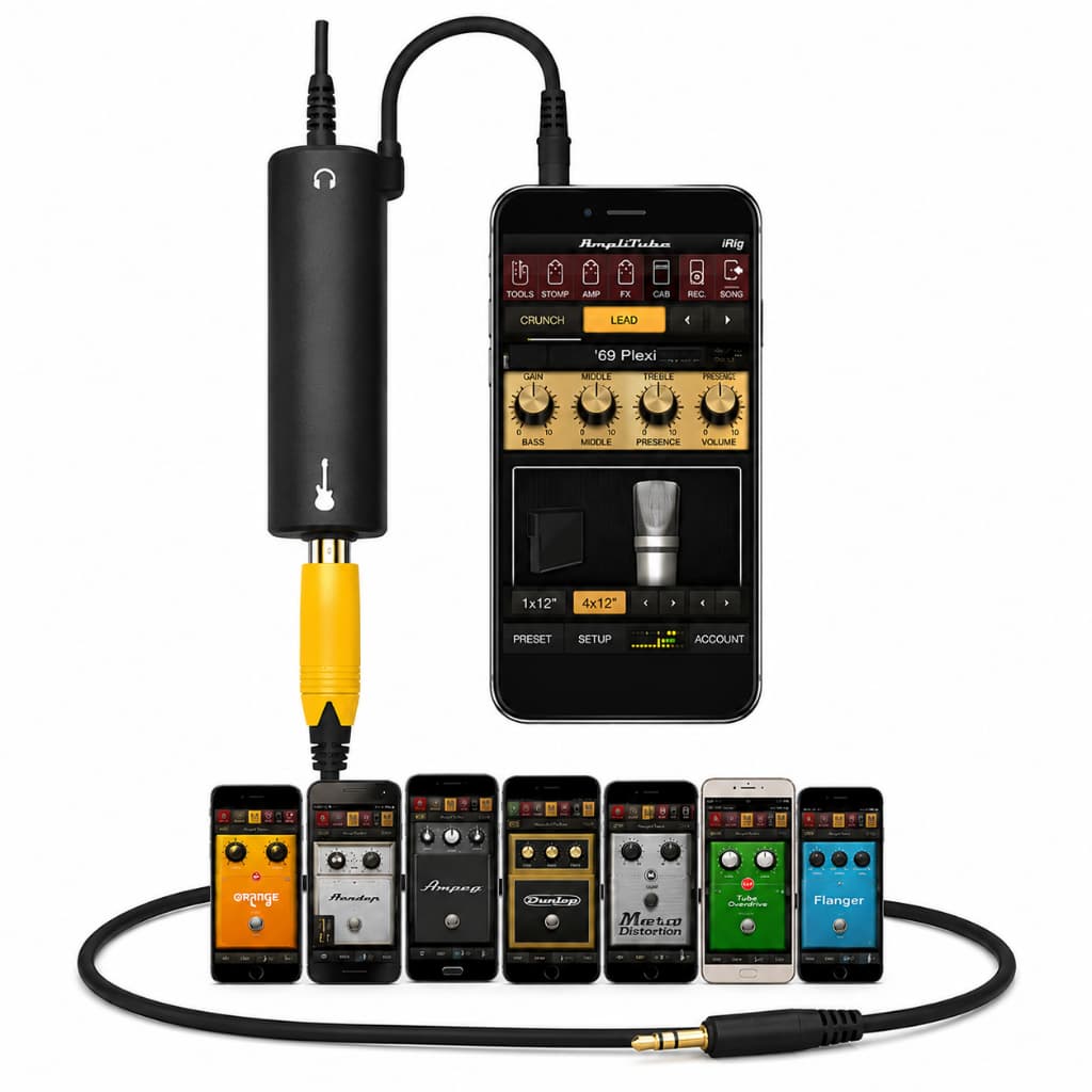 Interface De Áudio Gwh Guitarra Violão Celular Amplitube