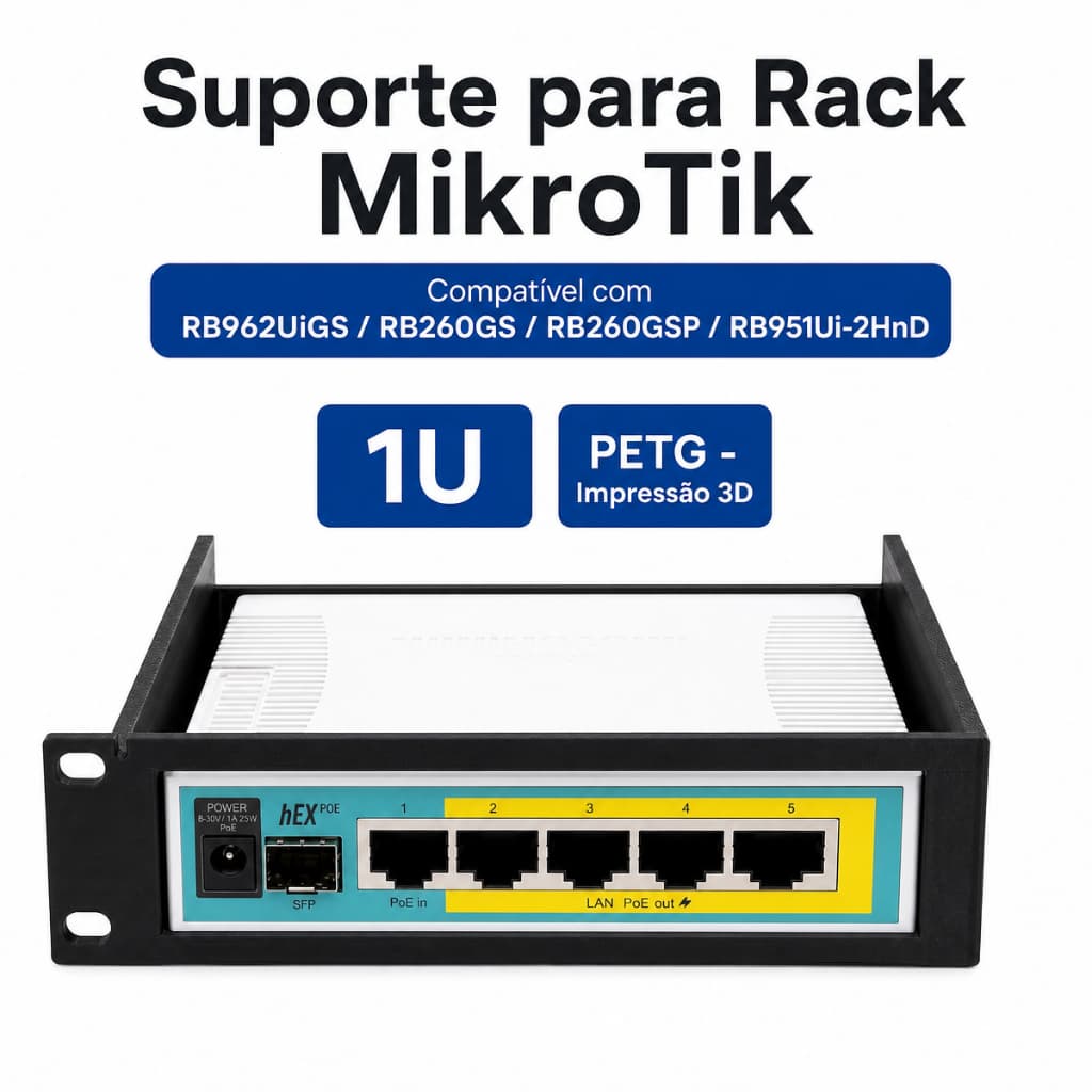 Suporte Para Rack 1U MikroTik hAP ac RB962UiGS RB260GS RB260GSP RB951Ui-2HnD PETG Alta Resistência