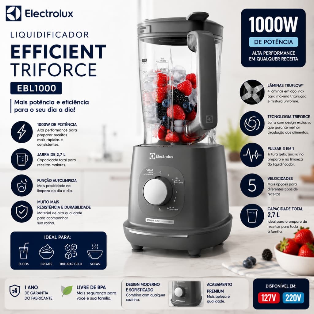 Liquidificador Electrolux EBL1000 Efficient TriForce 1000W 2,7L 5 Velocidades Cinza