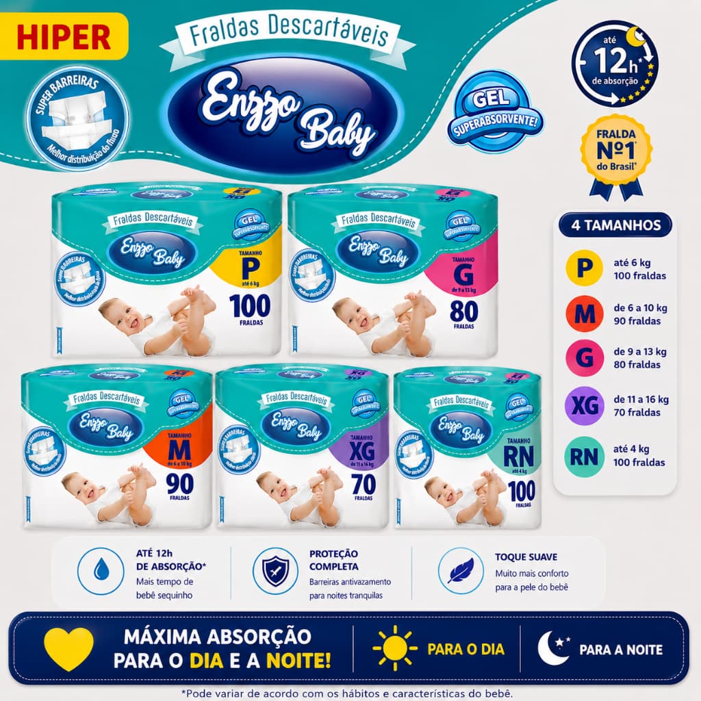 Fralda Enzzo Baby - Pacotão Atacado do RN ao SXG - Alta Absorção