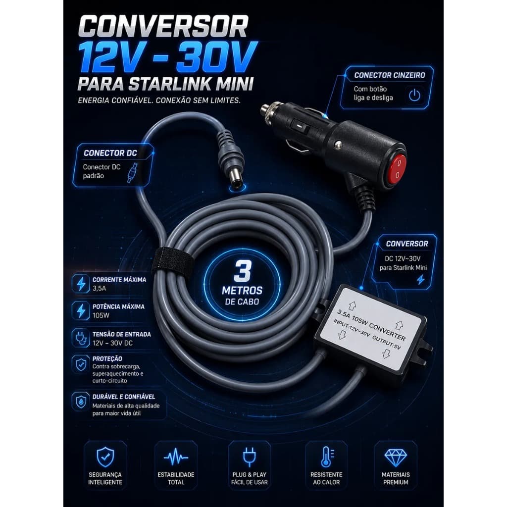 Conversor/Inversor 30v Veicular Para Starlink Mini Completo 12/24v Dc