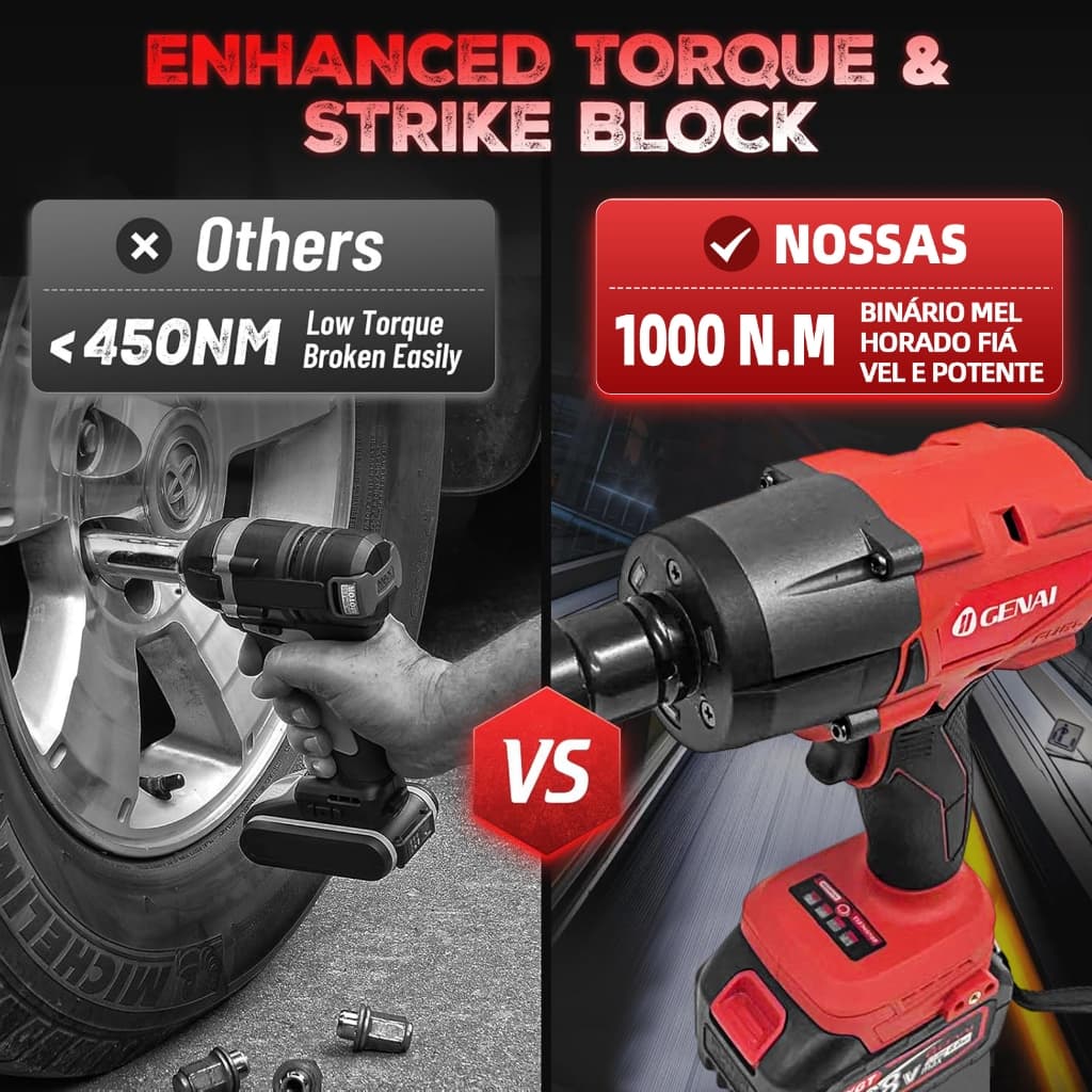 Furadeira De Impacto De 68V Torque De 1000 Nm Inclui Duas Baterias.
