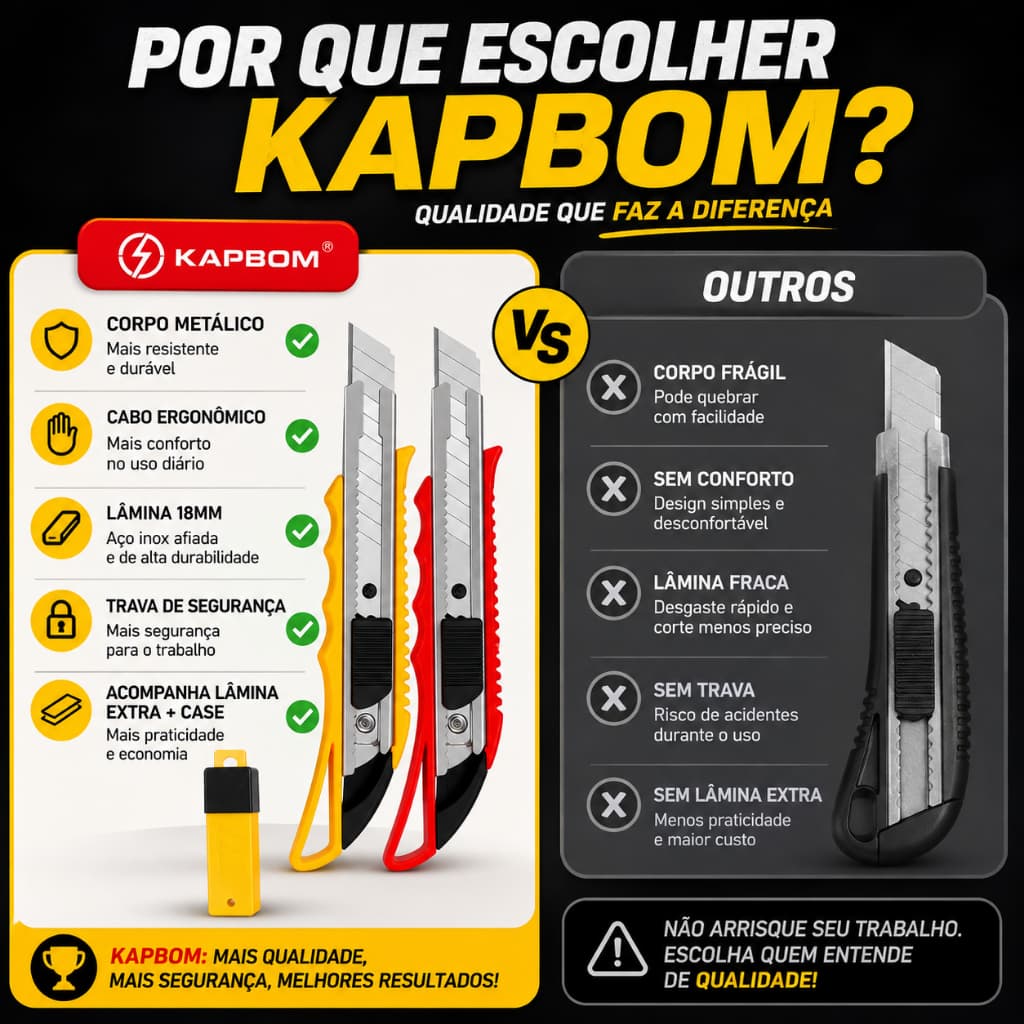 Estilete Profissional Retrátil 18mm com Refil Lâmina Extra Trava de Segurança Metálico Kapbom