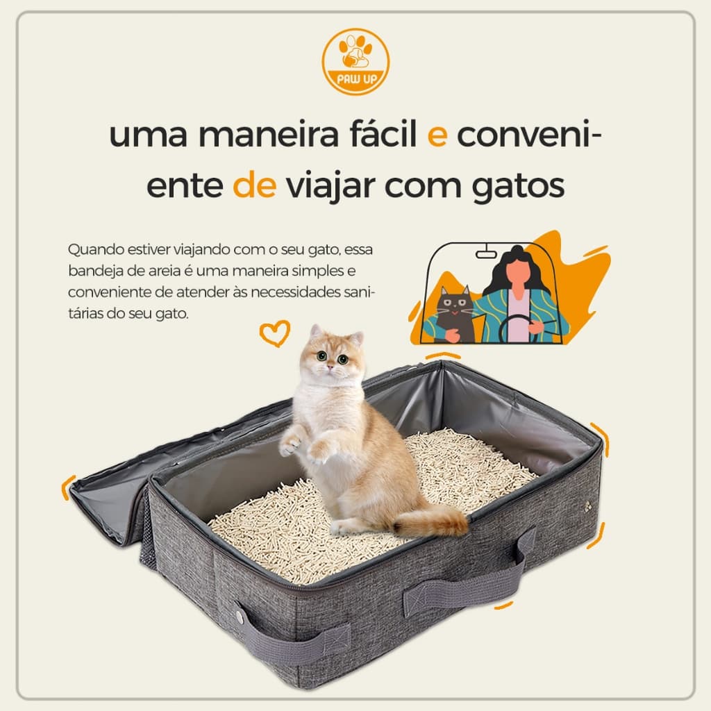 Caixa De Areia Para Gatos Portátil Dobrável Viagem Banheiro Pet Impermeável Bolsa Com Pá