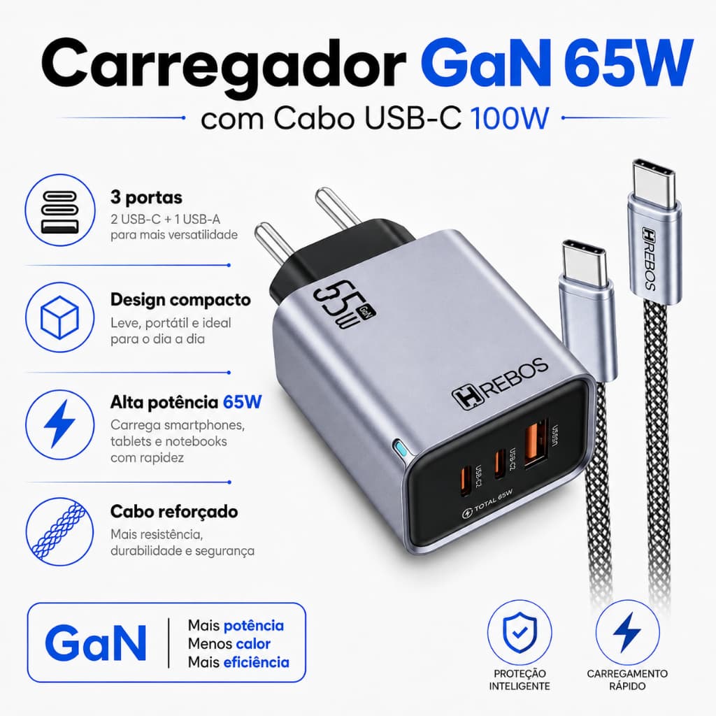 Carregador Celular Turbo 65W 2x USB-C PD + USB-A com Cabo Type-C Carga Rápida Carregador Rapido Gan