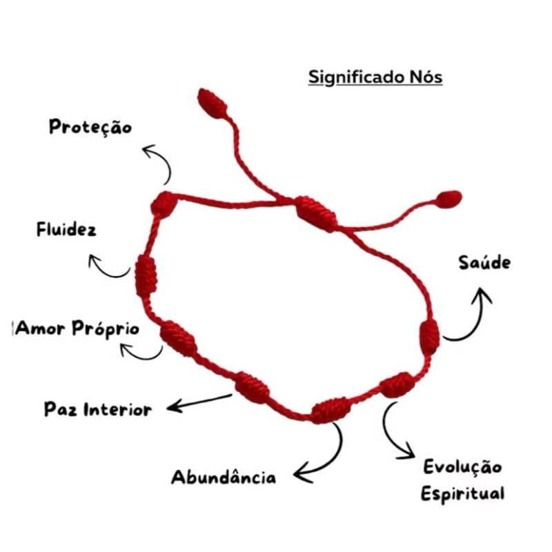 Pulseira 7 Nós Vermelha Proteção Espiritual Contra Inveja e Mau-Olhado Ajustável Artesanal