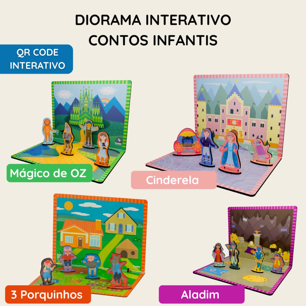 Cenário Diorama Contos Clássicos 4 Peças  Monte o Cenário + Ouça a História via QR Code | Educativo
