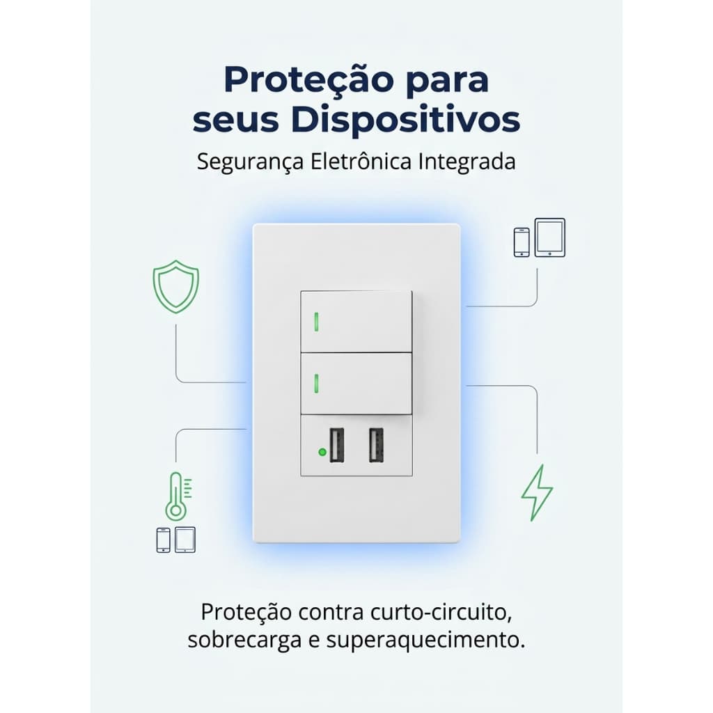 Interruptor de Parede Duplo com 2 Portas USB – Carregador Universal de Embutir para Celular e Tablet 110V/220V