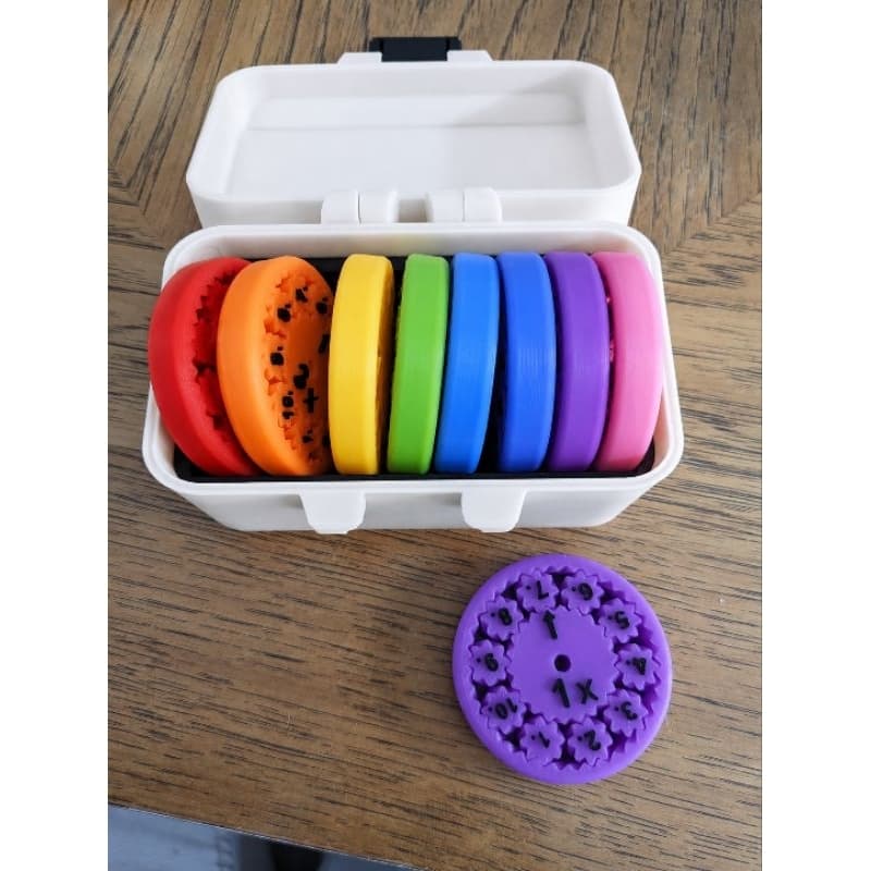 Spinner Matemático de Multiplicação com Respostas | Material Educativo Infantil, Tabuada, Aprender Brincando