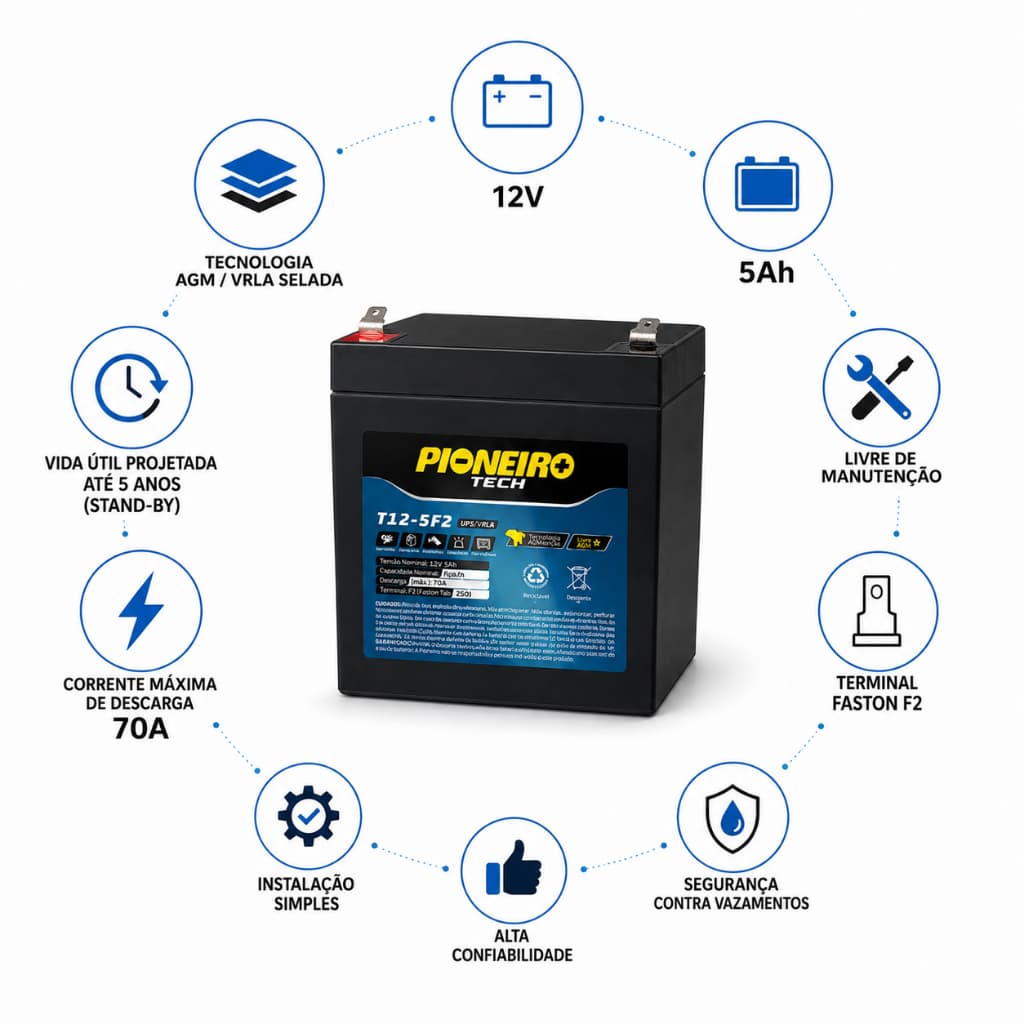 Bateria Ups 12v 5ah Vigilância Eletrônica /No-break /Caixa de som mondial /jaguar bandeirante