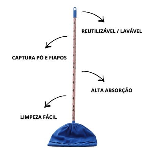Capa Microfibra chão Reutilizável para Rodo e Vassoura Limpeza Cozinha/Móveis Cantos de Paredes