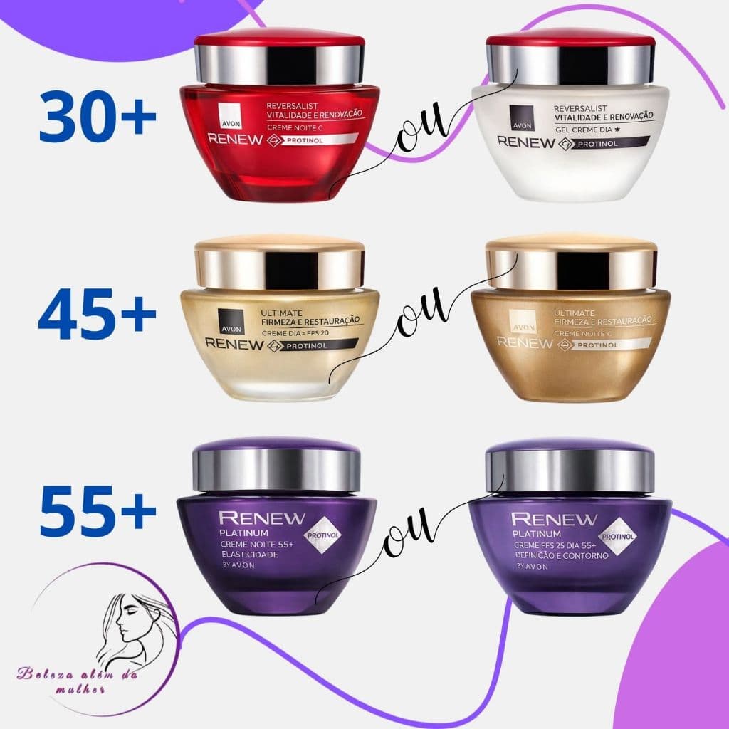 CREME ANTISSINAIS RENEW COM PROTINOL™ 30+ | 45+ | 55+ – DIA ou NOITE – 50g | Redução de rugas