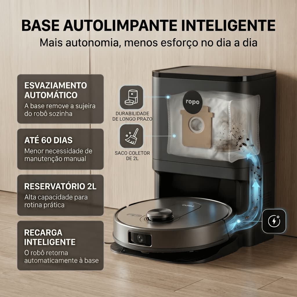Robô aspirador - Ropo Vision Pro - 3 em 1- c/ IA-3D Scan,  13000Pa Mapeamento laser 360°, passa pano com MOP