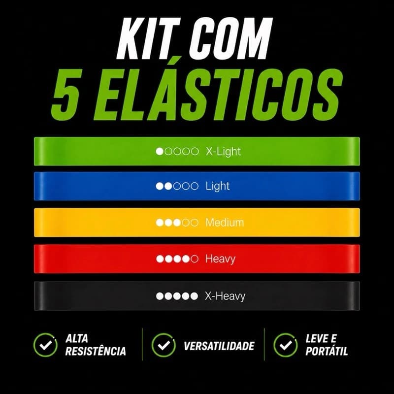 Kit 5 Elásticos para Exercícios Original Mini Band Elástico de Exercício Crossfit Fisioterapía