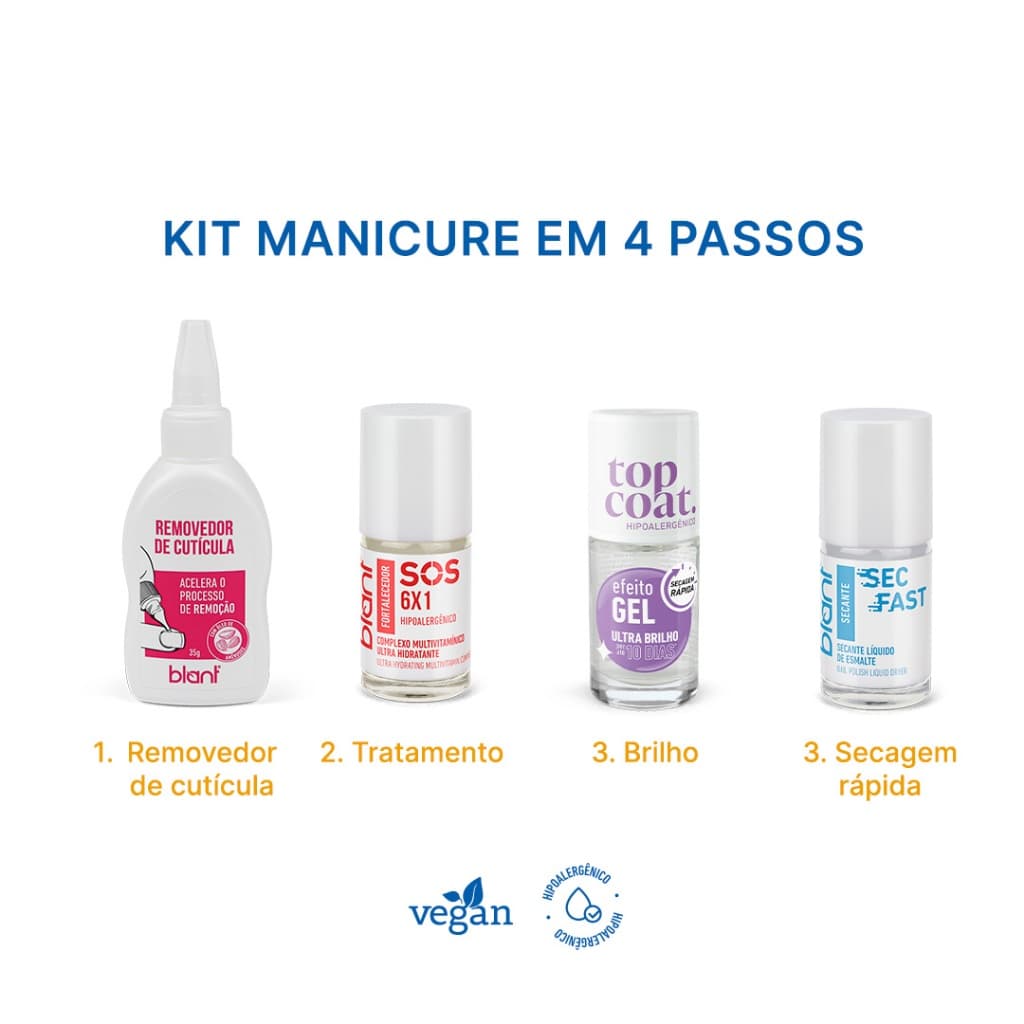 KIT MANICURE COMPLETO BLANT 4 PASSOS | FORTALECEDOR + TOP COAT + SECANTE + REMOVEDOR DE CUTÍCULAS