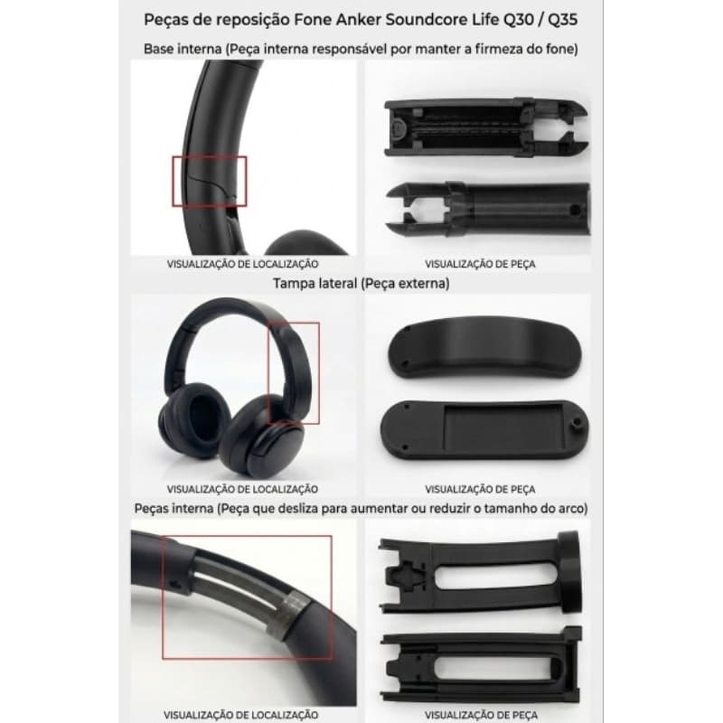 Kit completo Peça de Reforço Haste Fone Anker Soundcore Life Q30 / Q35 - Par