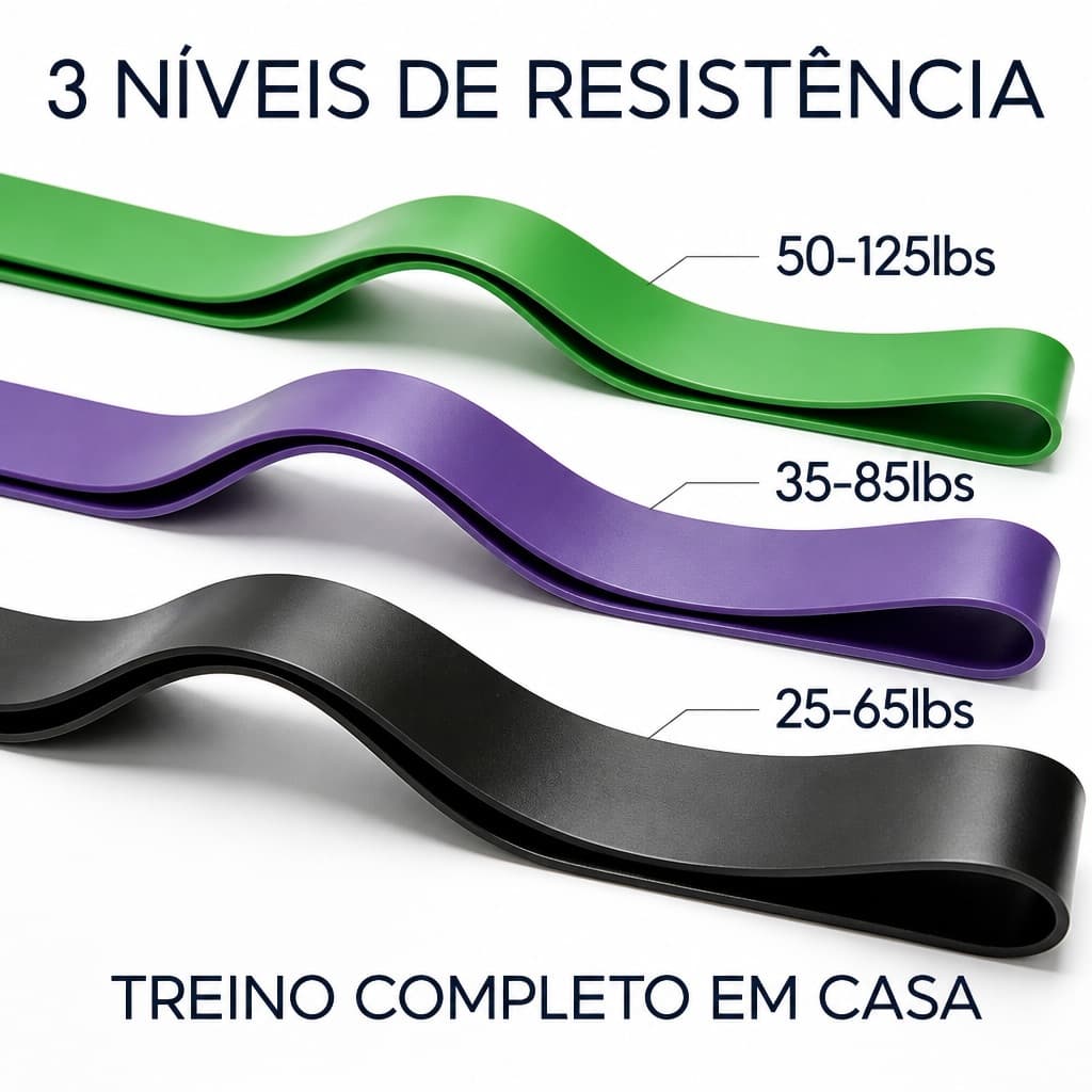 Kit Faixas Elásticas 3 Níveis Resistência Iniciante Avançado Academia Treino Casa Portátil