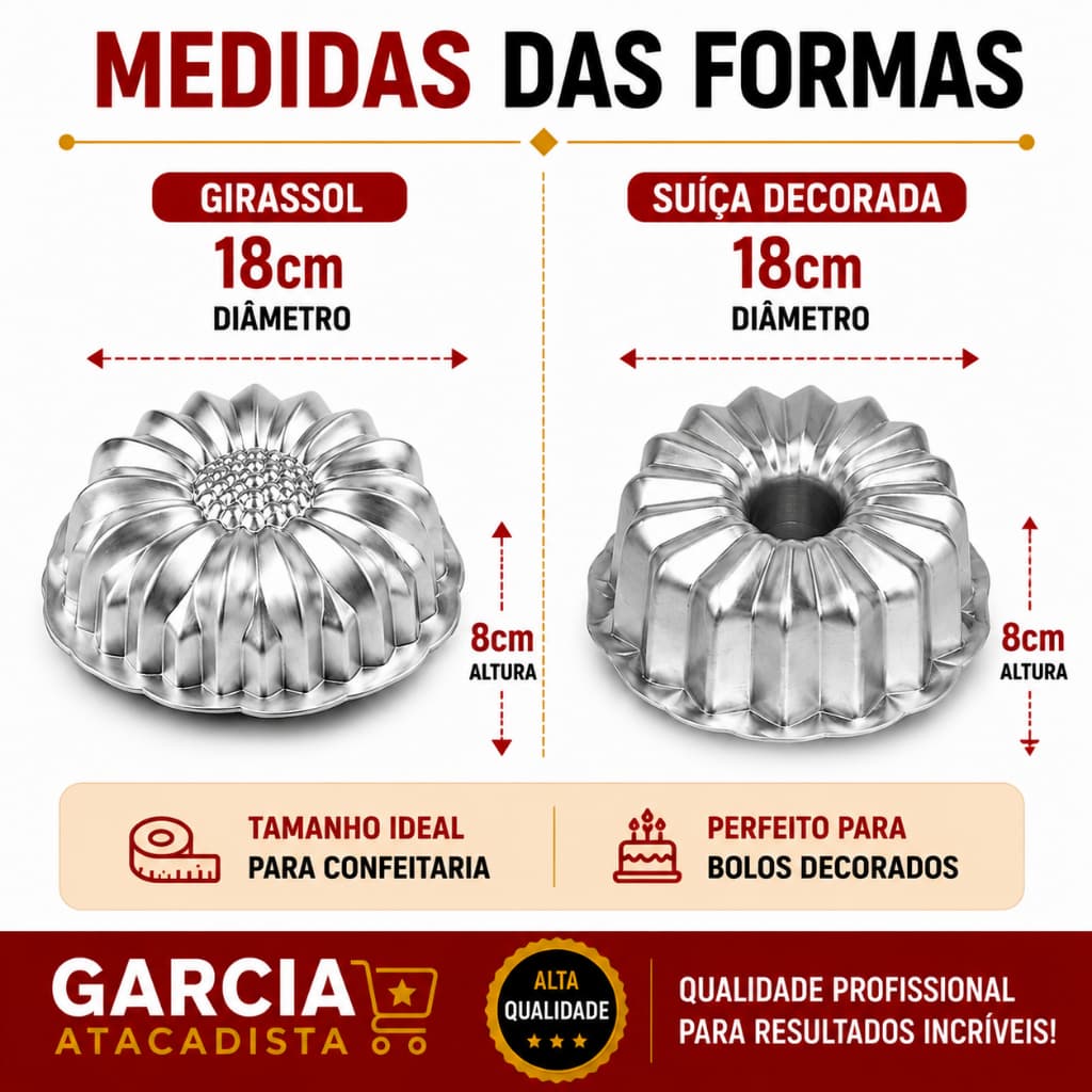 JOGO DE ASSADEIRAS BOLO DECORADO GIRASSOL E SUIÇA GOMADA EM ALUMINIO PROFISSIONAL PARA BOLOS GOURMET