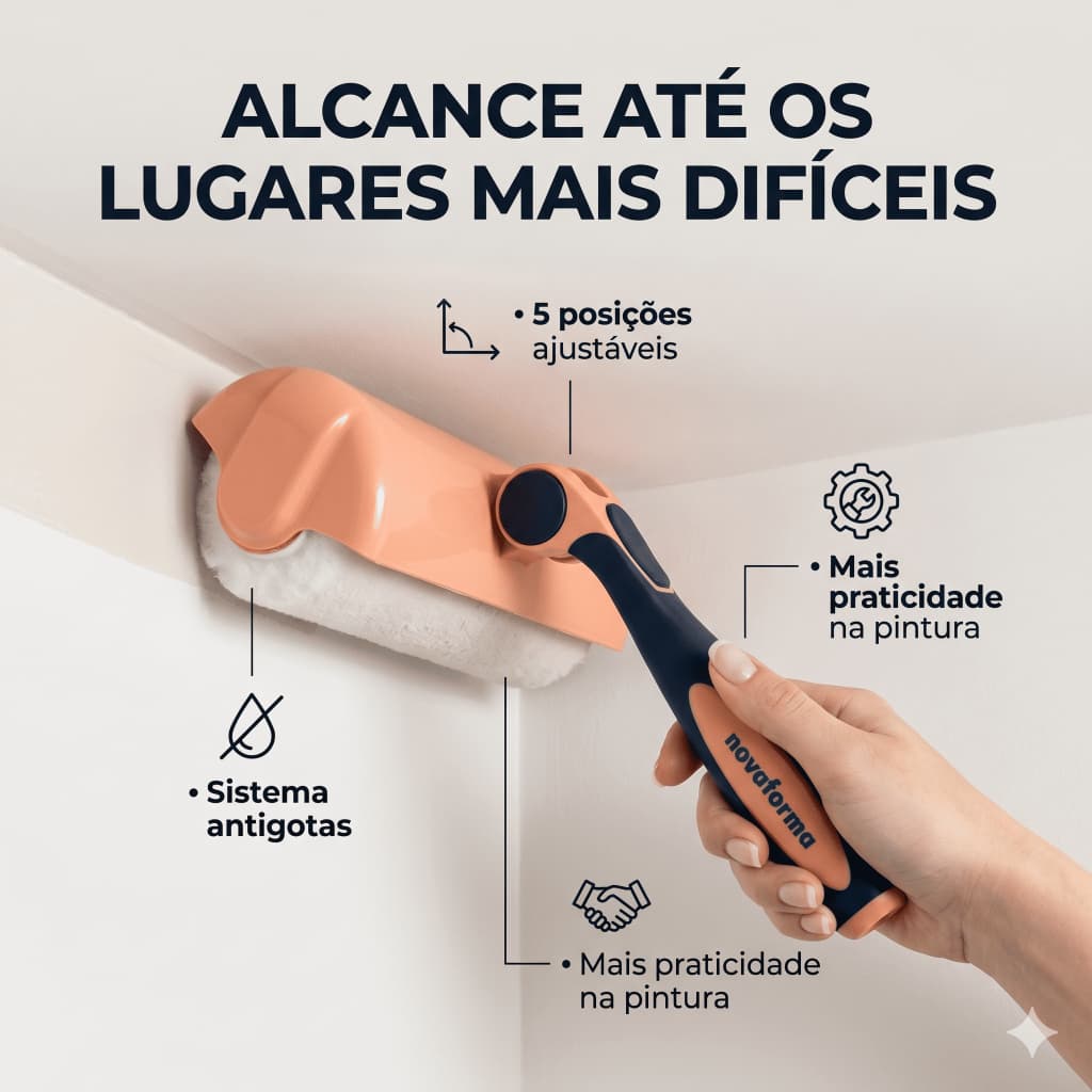 Rolo Flexível Antigotas 5 Posições