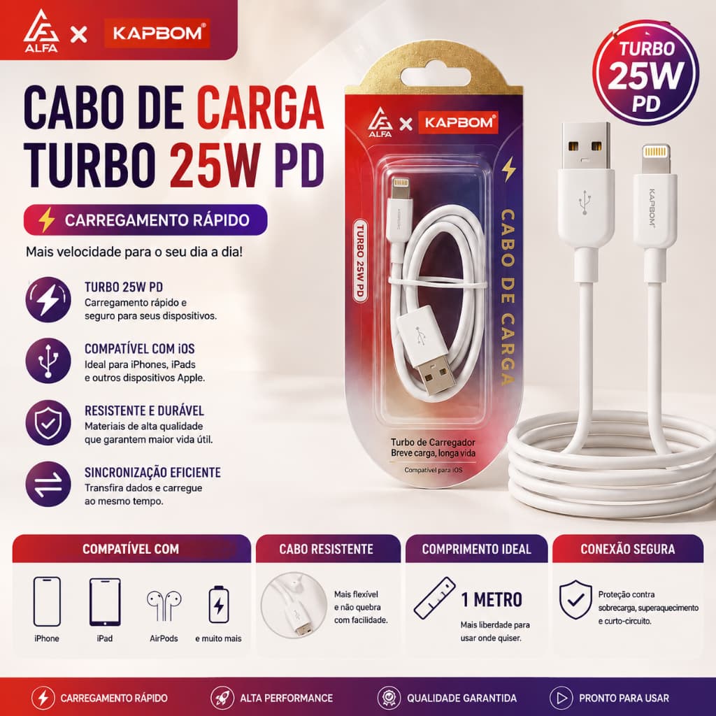 Cabo Lightning Turbo 25W PD para iPhone Carregamento Rápido 1 Metro Branco