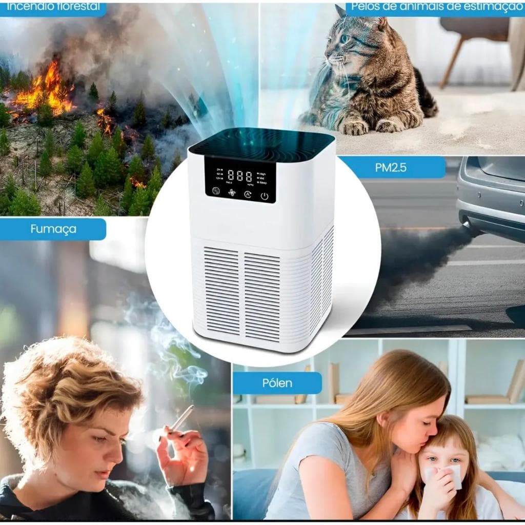 PURIFICADOR DE AR GL-K805 CARREGADOR TIPO C COM FILTRO HEPA QUE REMOVE IMPUREZAS DE FUMAÇAS, ODORES.