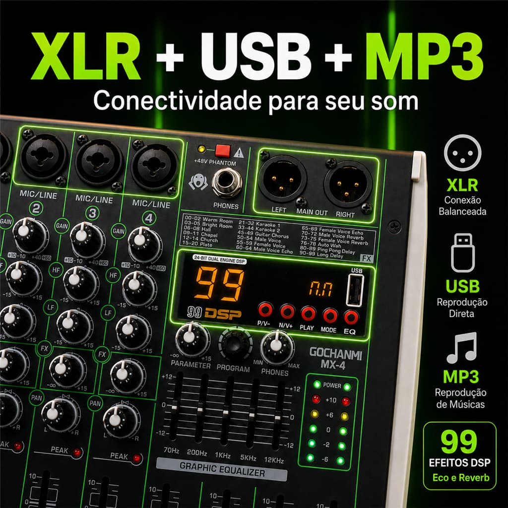 Mesa de Som Gochanmi MX-4 4 Canais XLR USB Player MP3 com 99 Efeitos DSP Eco e Reverb