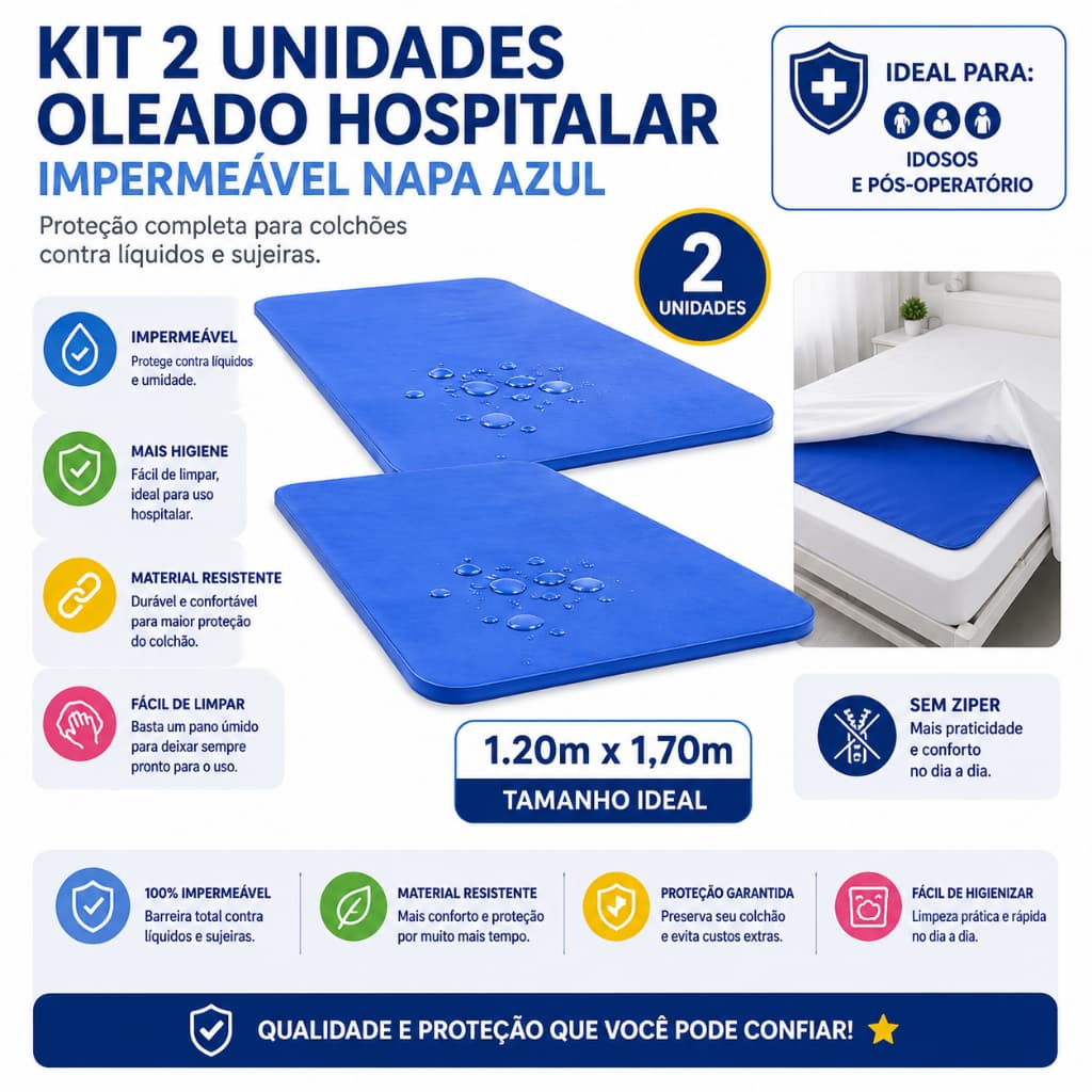 KIT 2 UNIDADES Oleado Hospitalar Impermeável Napa Azul 1,20x1,70 Proteção para Colchão