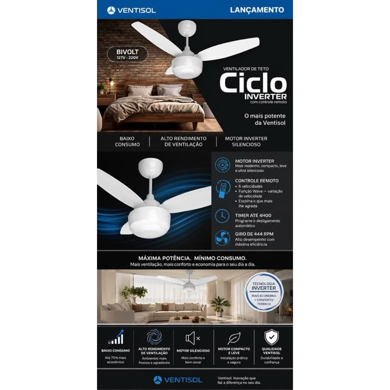 Ventilador de Teto  Ciclo Inverter C/Cont.Remoto Bivolt Ventisol