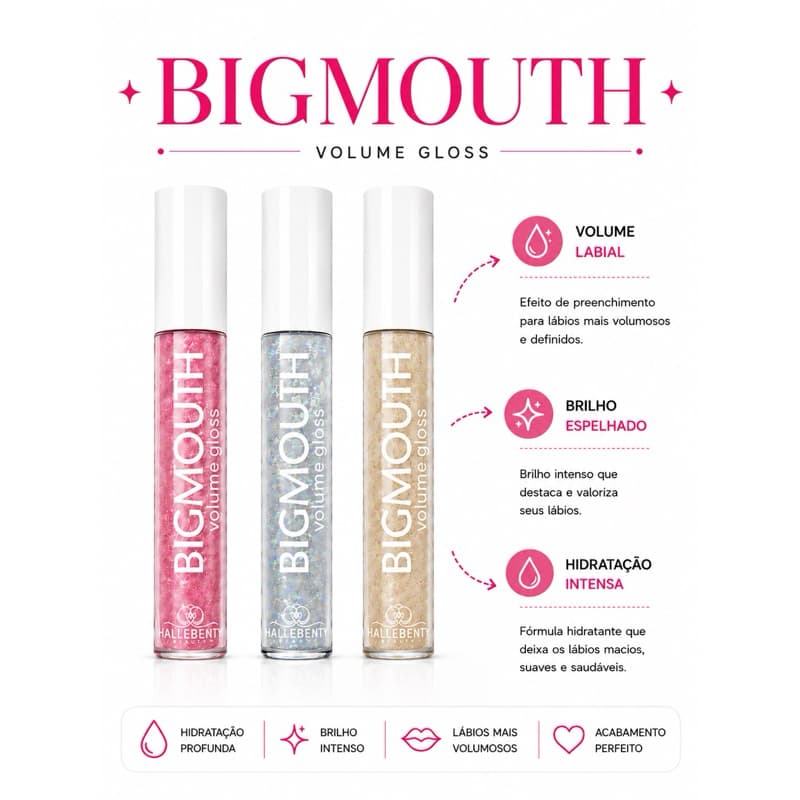 Gloss Volume Labial - Big Mouth Phallebeauty - Brilho Intenso